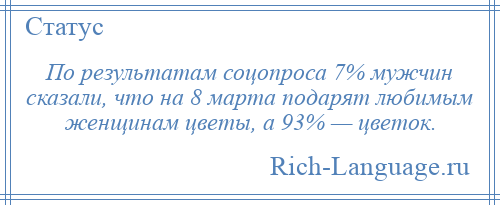 
    По результатам соцопроса 7% мужчин сказали, что на 8 марта подарят любимым женщинам цветы, а 93% — цветок.